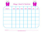 butterfly behavior chart
